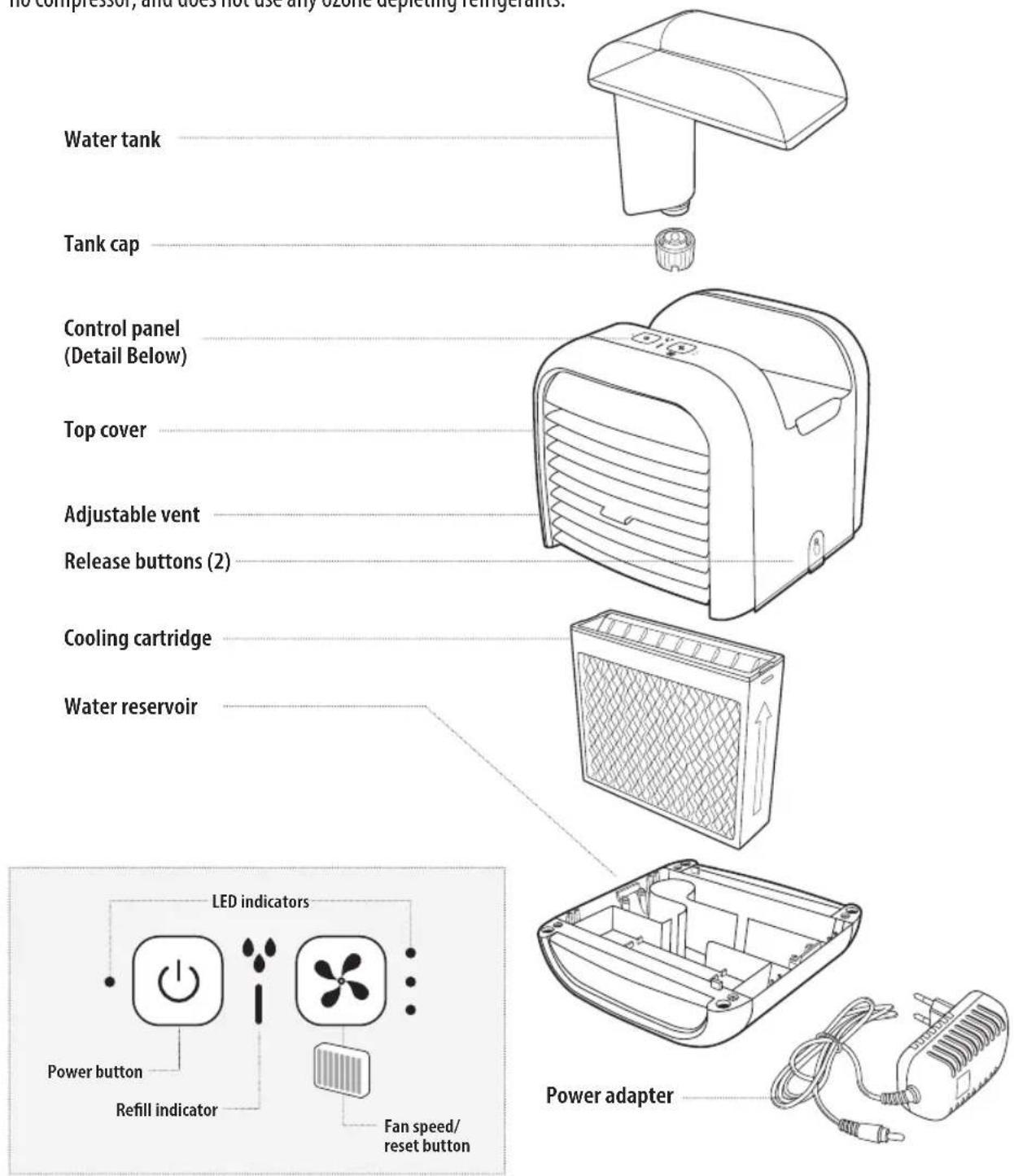HOMEDICS MyChill Plus PAC-35-EU2 - Indoor Personal Space Cooling - 1