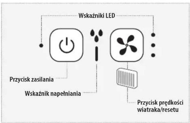 HOMEDICS MyChill Plus PAC-35-EU2 - Wskaźnik niskiej ilości wody - 1