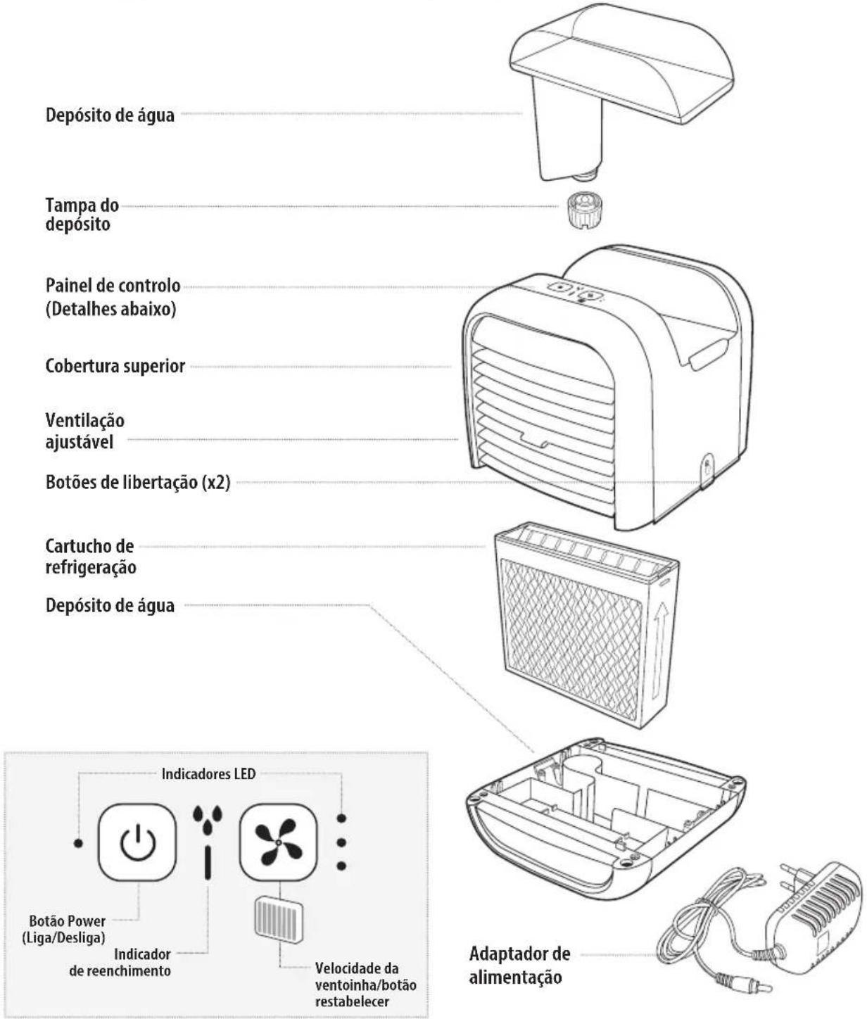 HOMEDICS MyChill Plus PAC-35-EU2 - CARACTERÍSTICAS DO PRODUTO: - 1