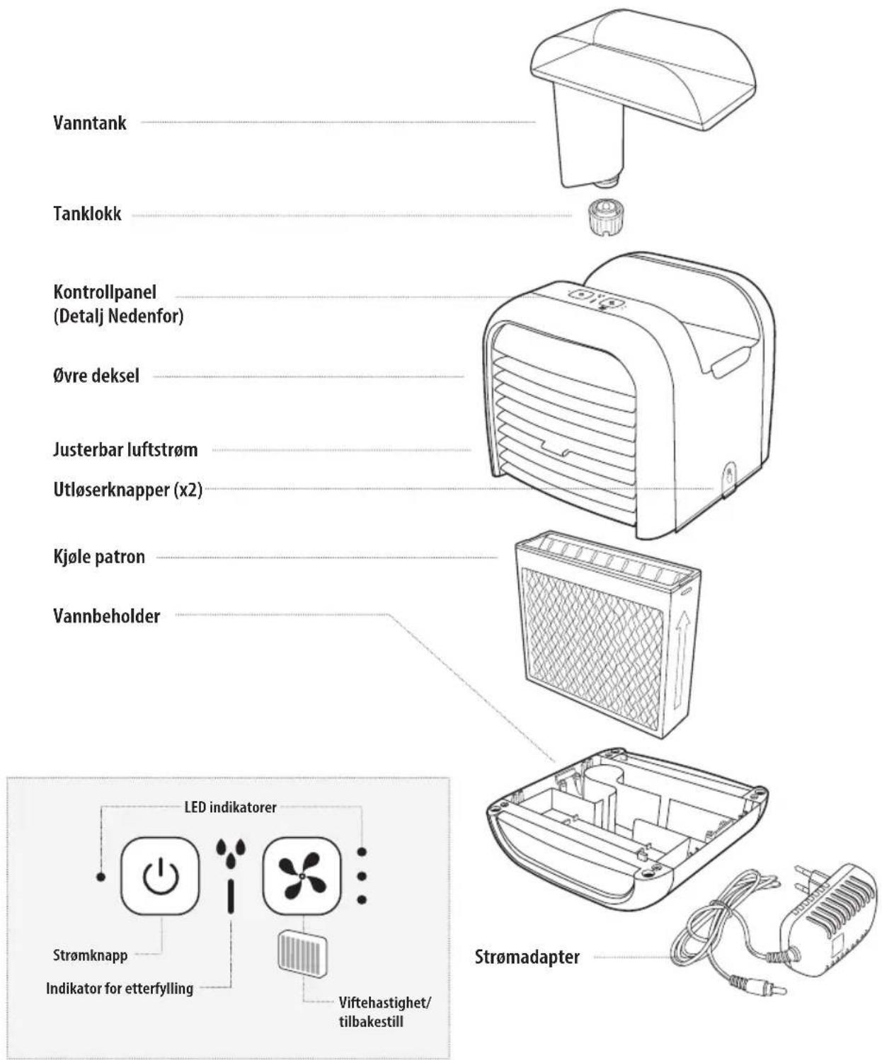 HOMEDICS MyChill Plus PAC-35-EU2 - PRODUKTEGENSKAPER : - 1