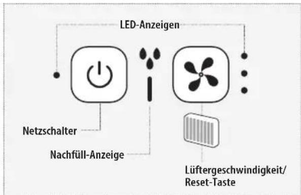 HOMEDICS MyChill Plus PAC-35-EU2 - Anzeige für geringen Wasser-Füllstand - 1