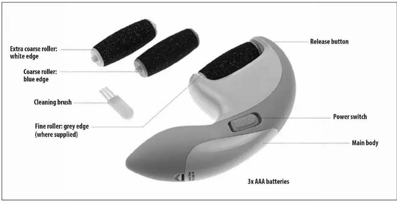 HOMEDICS PED-1200-EU - PRODUCT FEATURES - 1