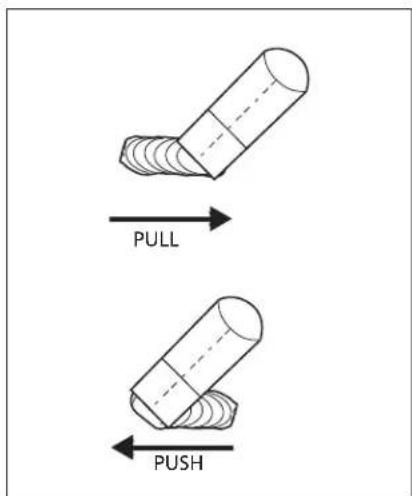 Campbell Hausfeld DW313000 - Push vs Pull Technique - 1