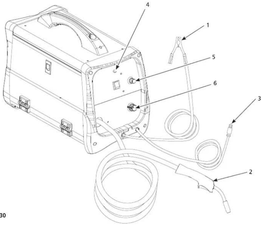 Campbell Hausfeld DW313000 - Apprenez à connaître votre unité - 1