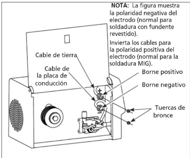 Campbell Hausfeld DW313000 - PARA CAMBIAR LA POLARIDAD (VEA LA FIGURA 4) - 1