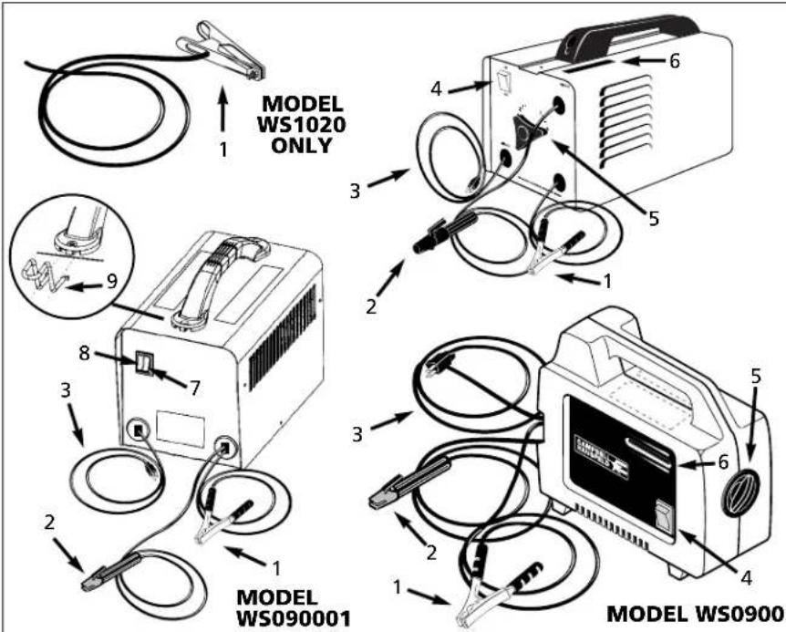 Campbell Hausfeld WS099001AV - Components and Controls - 1