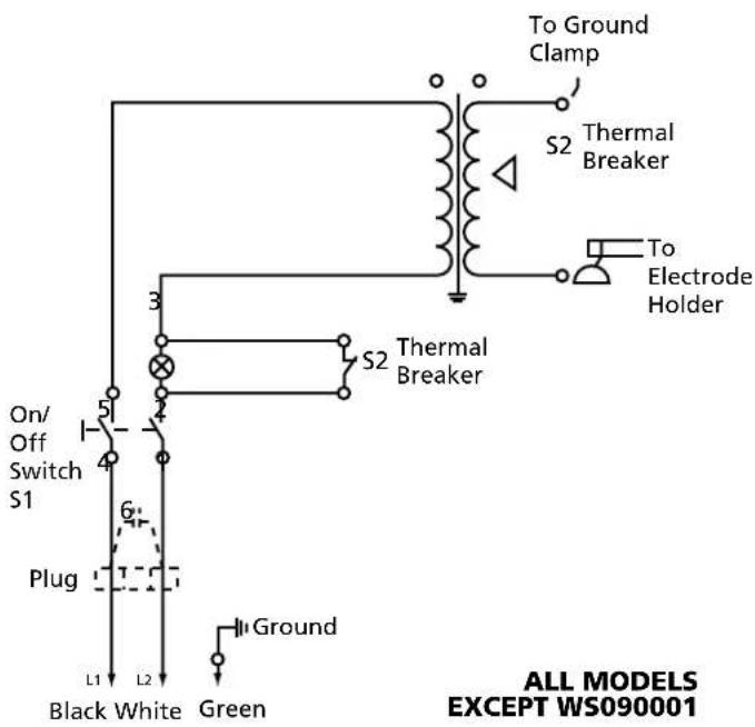 Campbell Hausfeld WS099001AV - Supply Cable Replacement (See Wiring Schematics, Figure 16) - 1