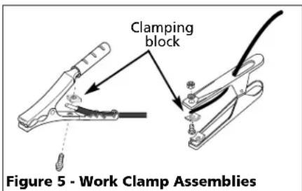 Campbell Hausfeld WS099001AV - WORK CLAMP (WS0900, 950, 1000 AND 1020) - 1