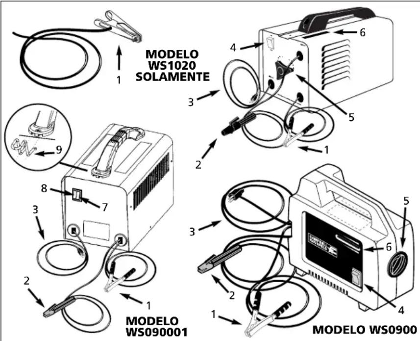 Campbell Hausfeld WS099001AV - Diám. del Cortacircuito o Electrodo Fusible de acción retardada - 1