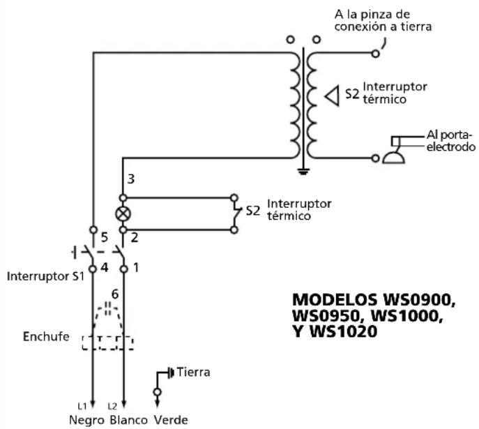 Campbell Hausfeld WS099001AV - PASOS - 3