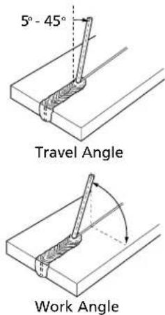 Campbell Hausfeld WS099001AV - WELD ANGLE - 1