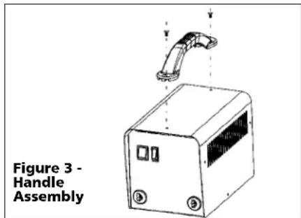 Campbell Hausfeld WS099001AV - HANDLE ASSEMBLY- MODEL WS090001 ONLY - 1