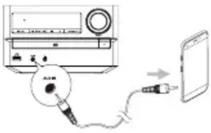 MUSE M-62 BTS - ASCOLTO DA UN DISPOSITIVO ESTERNO - 1