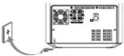 MUSE M-62 BTS - Connecting the AC Power - 1