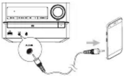 MUSE M-62 BTS - ESCUCHAR UN DISPOSITIVO EXTERNO - 1