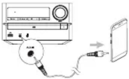 MUSE M-62 BTS - LECTURE DEPUIS UN APPAREIL EXTERNE - 1