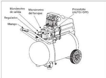 Campbell Hausfeld DC130000 - ADVERTENCIA - 1
