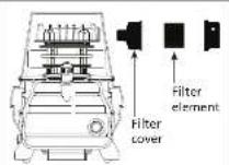Campbell Hausfeld DC130000 - INTAKE AIR FILTER MAINTENANCE - 1