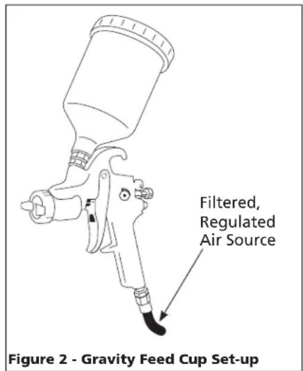Campbell Hausfeld DH580000AV - Spray Gun Setup - 1