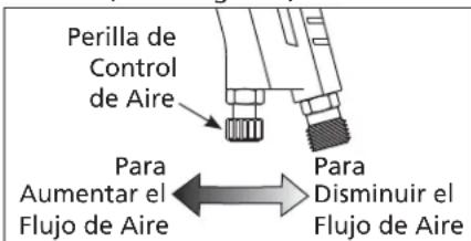 Campbell Hausfeld DH580000AV - la pistola pulverizada. - 1