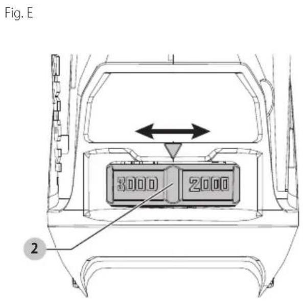 Craftsman CMCE130 - Definitions: Safety Alert Symbols and Words - 6
