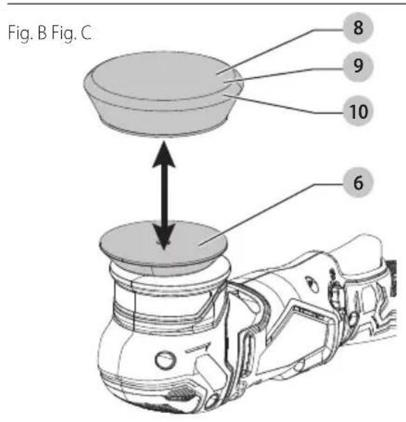 Craftsman CMCE130 - Definitions: Safety Alert Symbols and Words - 3