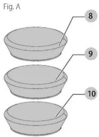 Fig. A 8 9 10