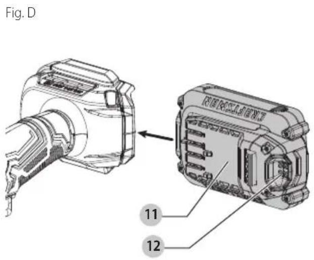 Craftsman CMCE130 - Definitions: Safety Alert Symbols and Words - 5