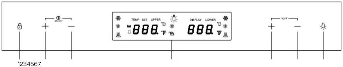 1234567 TEMP SET UPPER 888. F DISPLAY LOWER 888. F + - +