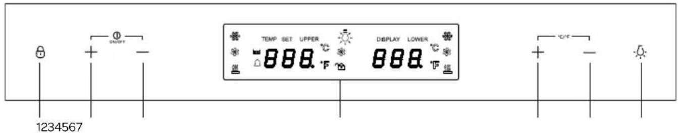 INVENTUM IKW0822D - operating the appliance - 1