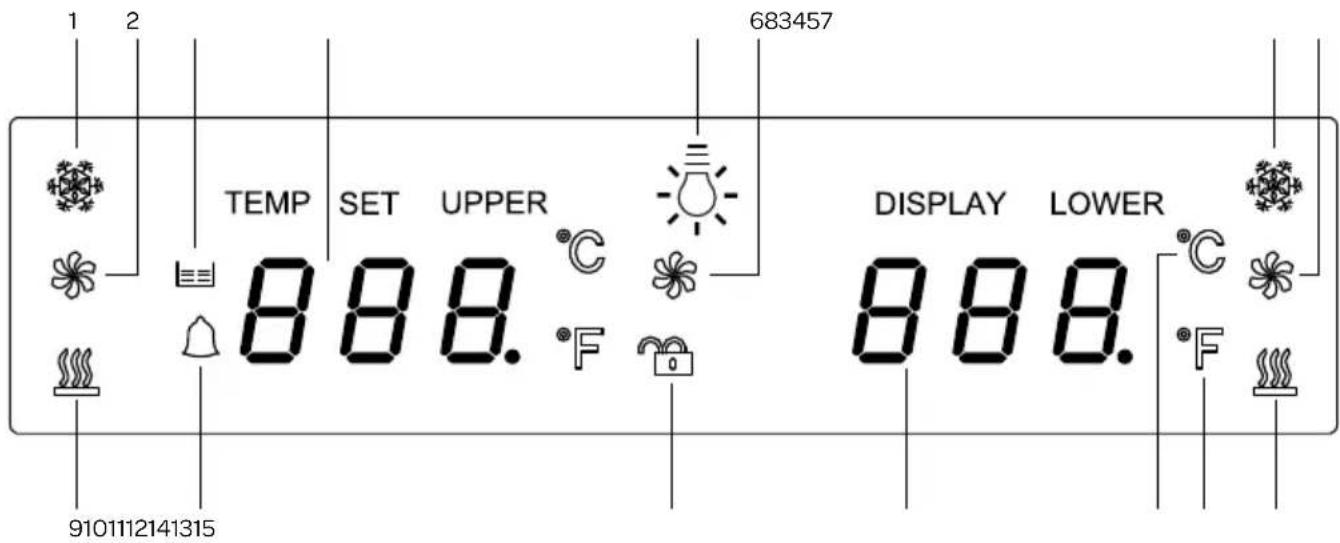INVENTUM IKW0822D - DIGITALES DISPLAY - 1
