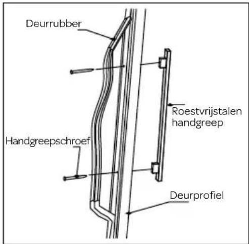 INVENTUM IKW0822D - LET OP! - 1