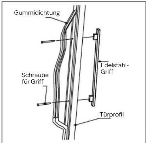 INVENTUM IKW0822D - ACHTUNG! - 1