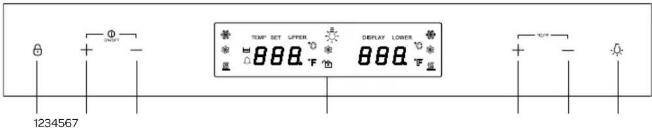 INVENTUM IKW0822D - Bedienung des Geräts - 1