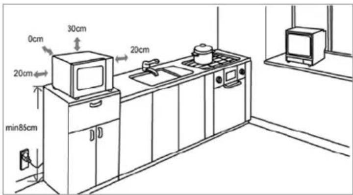 INVENTUM MN327CB - using the appliance for the first time - 1