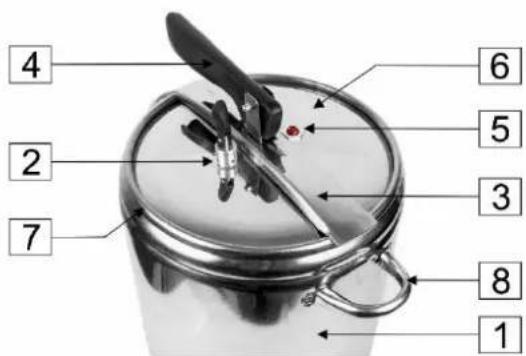 Browin 340112 - PRESSURE COOKER STRUCTURE: - 1