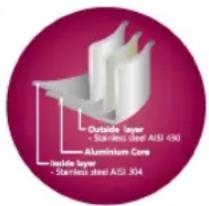 Kohersen NX Ceramic - DURABILITÉ ET FIABILITÉ DE LONGUE DUR ÉE - 1