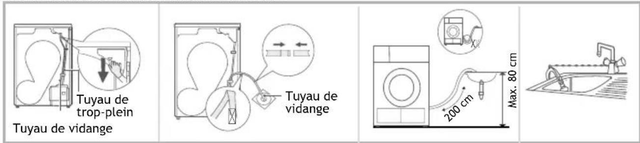 INVENTUM VDW9030W - INSTALLATION DU TUYAU DE VIDANGE EXTERNE - 1