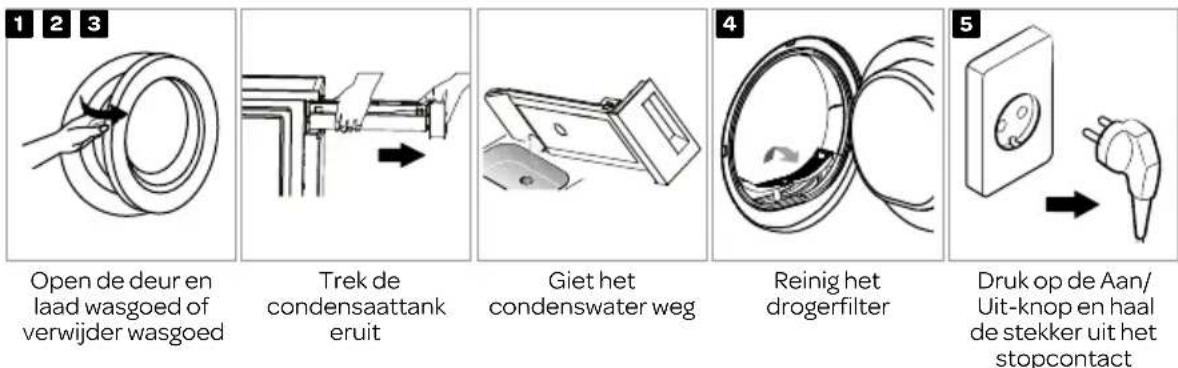 INVENTUM VDW9030W - NA HET DROGEN - 1