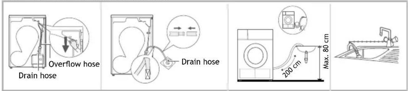 INVENTUM VDW9030W - INSTALLING THE EXTERNAL DRAINAGE HOSE - 1