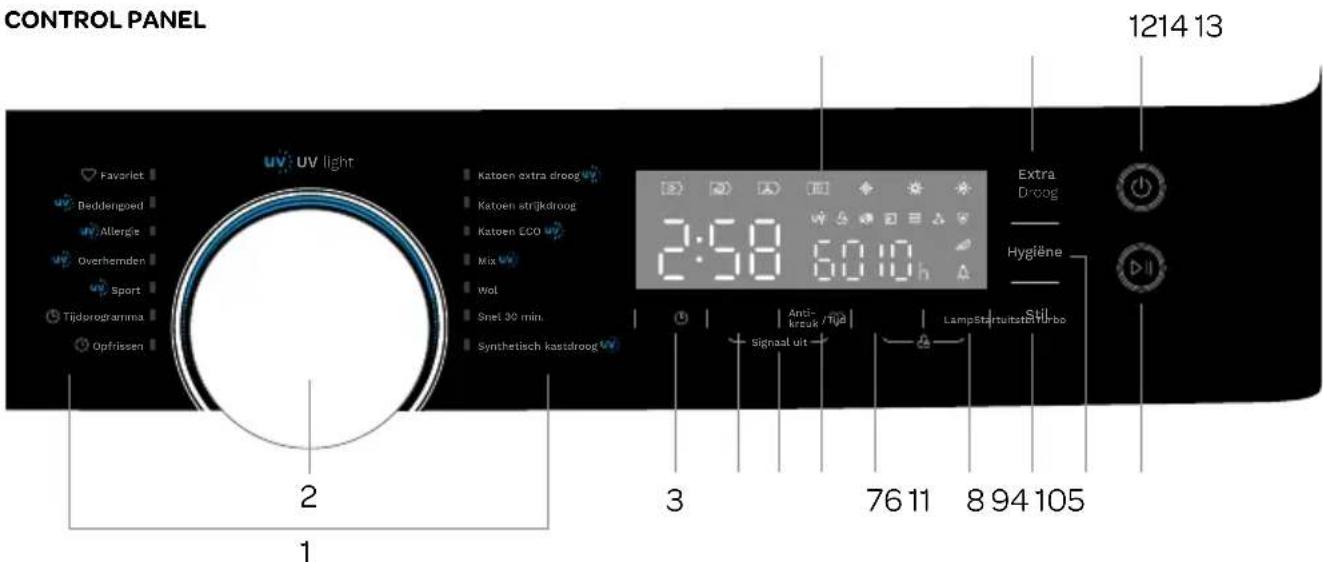 INVENTUM VDW9030W - AFTER DRYING - 5