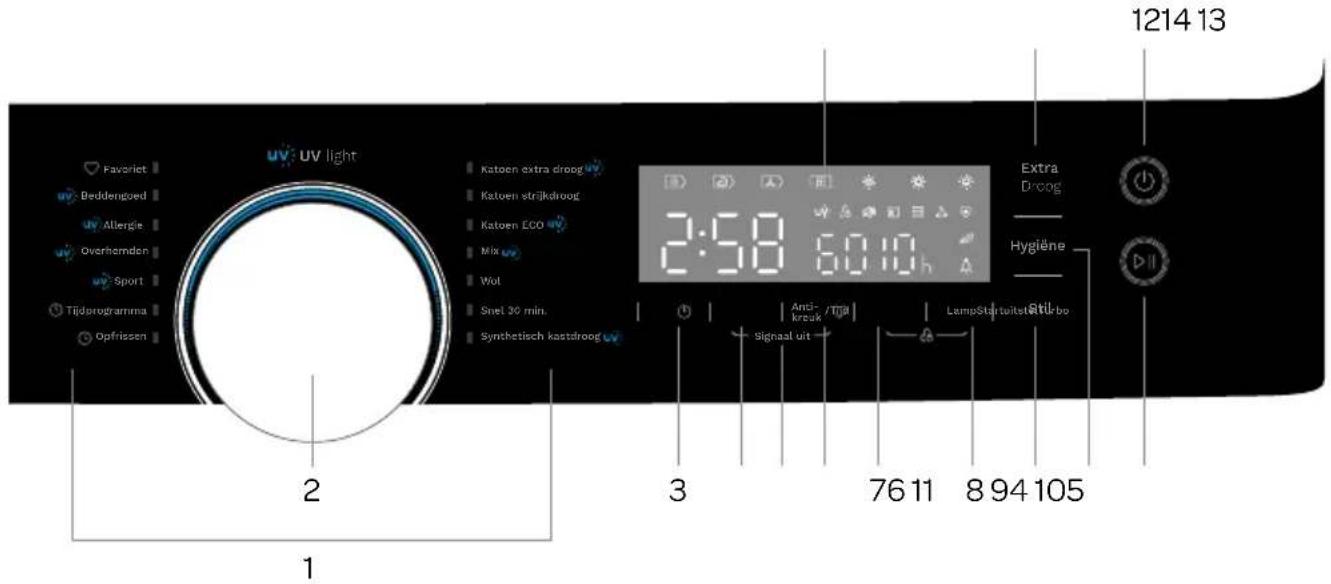 INVENTUM VDW9030W - NACH DEM TROCKNEN - 2