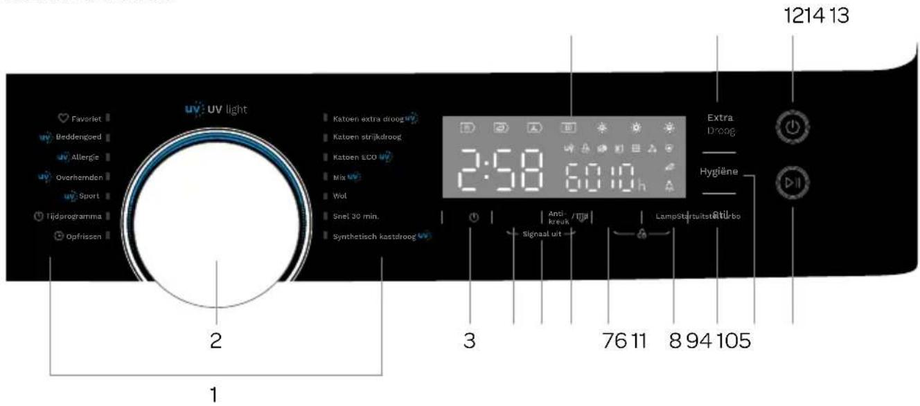 INVENTUM VDW9030W - NA HET DROGEN - 2
