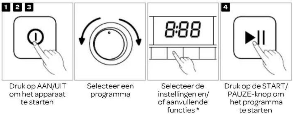 INVENTUM VDW9030W - DROGEN - 1