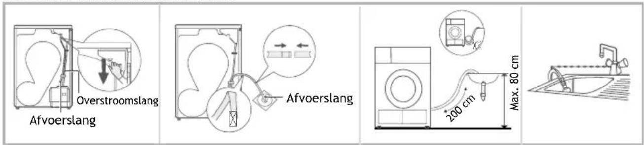 INVENTUM VDW9030W - EXTERNE AFVOERSLANG INSTALLEREN - 1
