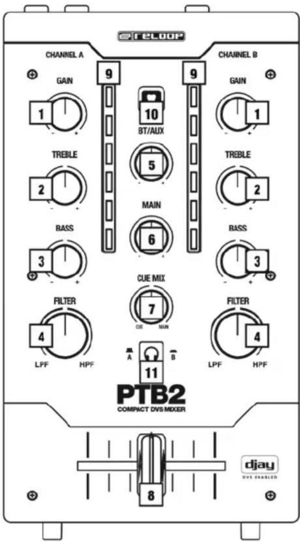 Reloop PTB2 - DÉSIGNATIONS - 3