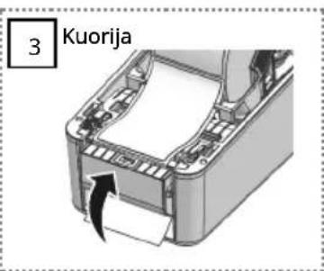 Bixolon XD7-20d - 3