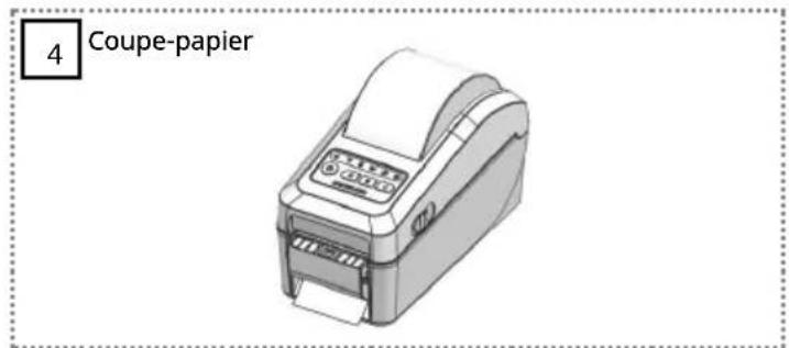 Bixolon XD7-20d - 5