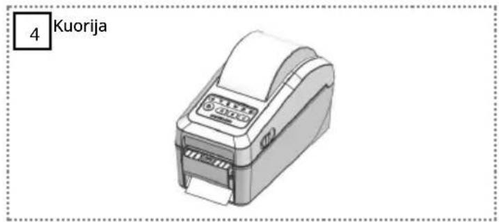 Bixolon XD7-20d - 4