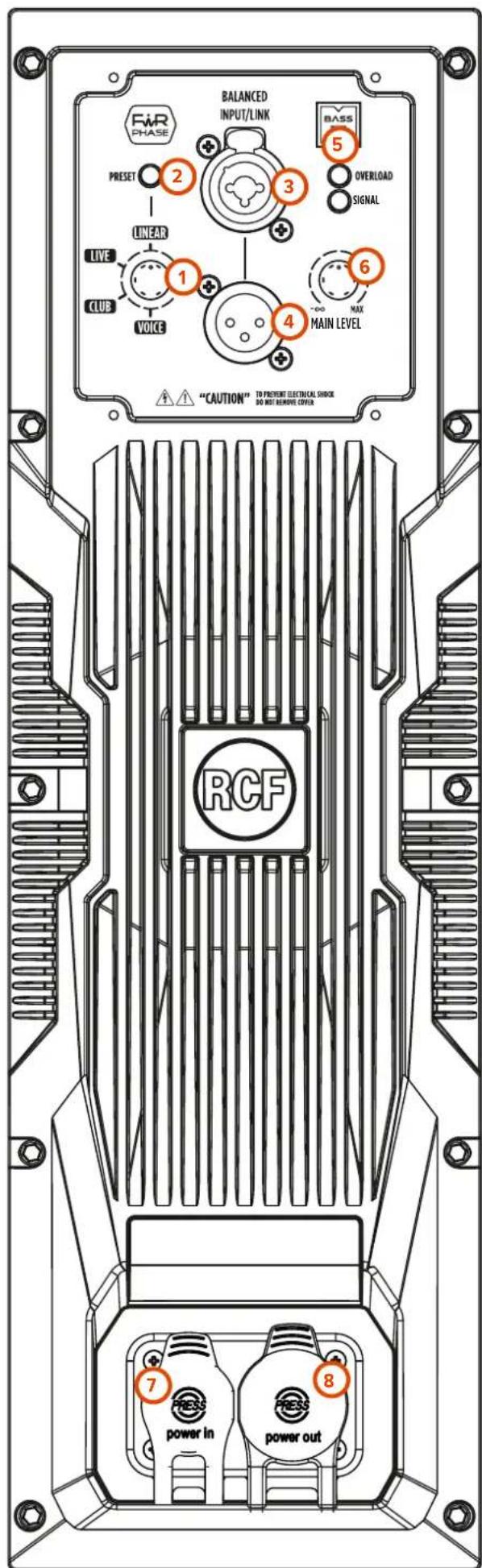 RCF EVOX J11 - SELECTOR DE PRESETS - 1